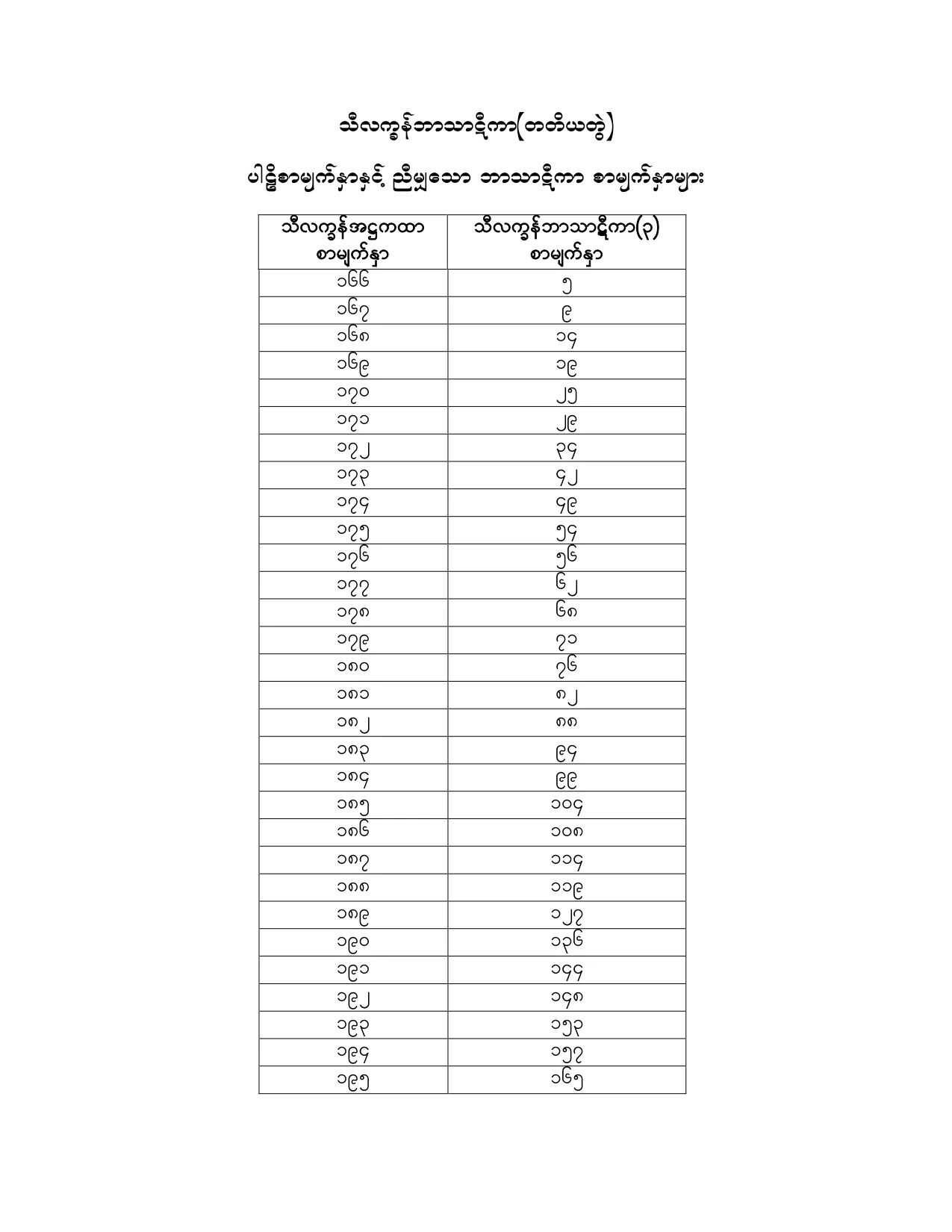 SI_BT_03.pdf